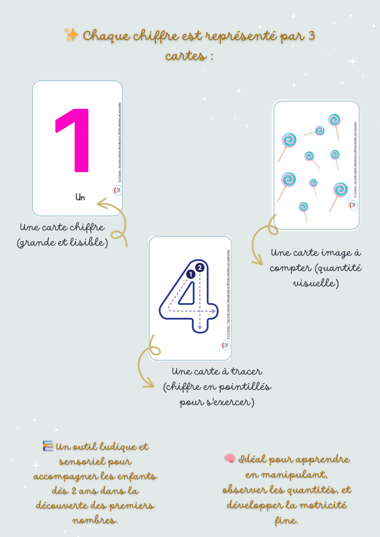 FLASHCARDS - Les Nombres